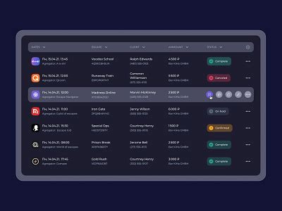 Image result for Table Row Column Design