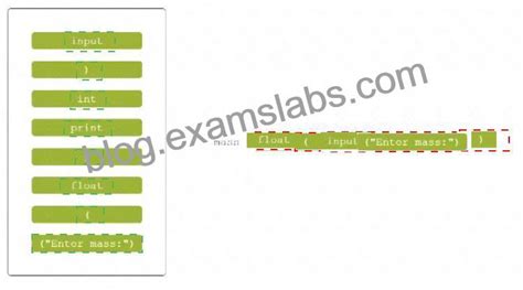 Image result for +P-CEP Python Mock Exam