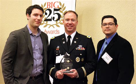 Army's 'Coral Reef' intelligence analysis software among 'Top 5 ...