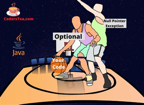 Reduce NullPointerExceptions with Optional in Java | CodersTea