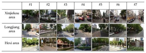 Empirical Study on the Boundary Space Form of Residential Blocks ...