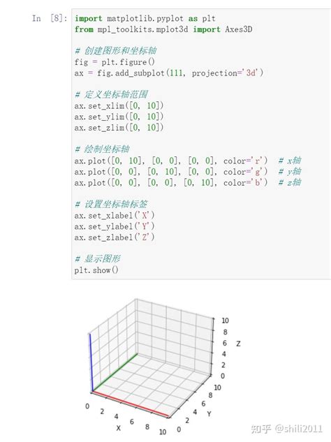 3D Render Python 的图像结果