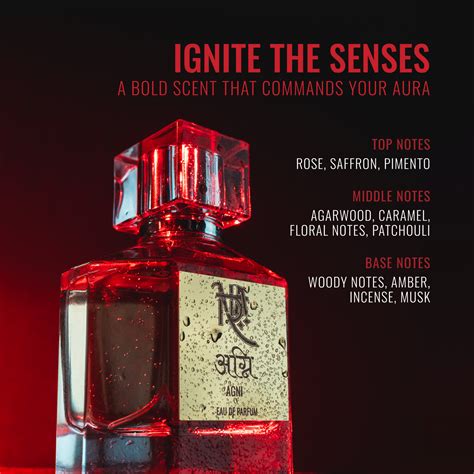 Why Your Perfume Changes Throughout the Day: Understanding Notes – Narh