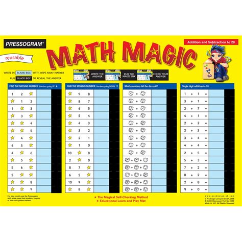 Image result for Smart Learning for All Videos Math