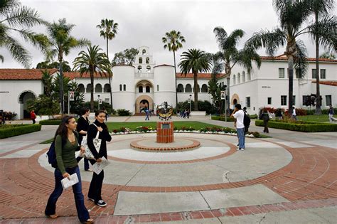San Diego State acceptance rate: Who gets in and who enrolls?