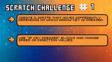 Image result for Scratch Coding Challenges