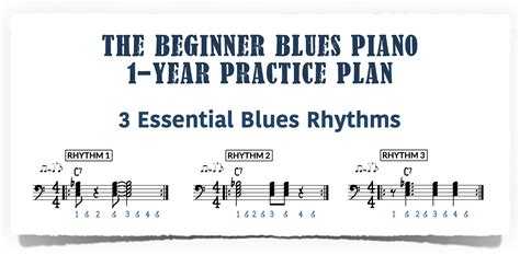 Image result for Basic Blues Piano Lessons