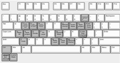 Image result for ASCII Map Keyboard