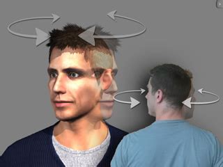 Image result for Contralateral Head Rotation
