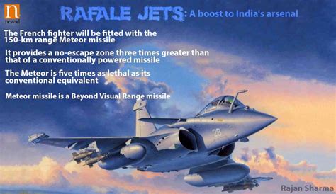 Rafale fighter jet deal: What India gets from France