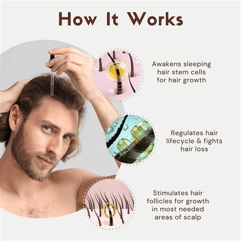 Coco Crush Pack of Virgin Coconut Oil & Hair Growth Serum with Rosemary ...