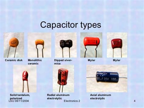 Types of Capacitor PDF 的图像结果