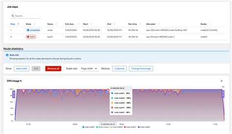 Image result for Slurm Web GUI Docker Image