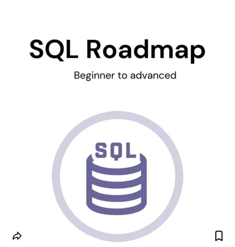 Image result for SQL Beginner Intermediate Advanced