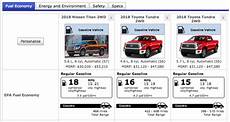 Best V8 Gas Mileage by Which 2019 Half Ton V8 Truck Gets The Best Mpg Compared Best V8 Gas Mileage