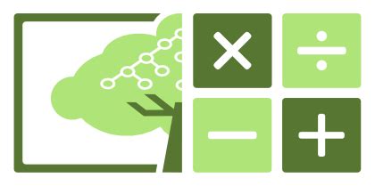 Profit-Maximizing Point 的图像结果