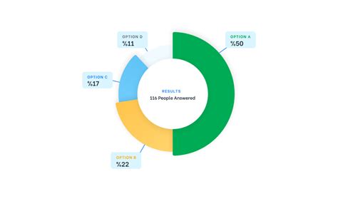 Course Test 的图像结果