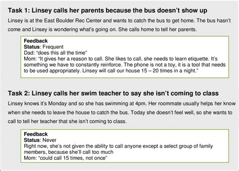 Remote Task Feedback 的图像结果