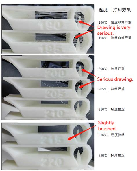 Creality Tutorial 的图像结果