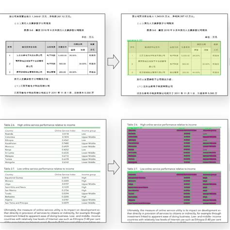 Image result for Table Dataset Vector