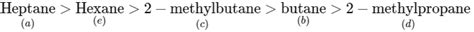 NEET Previous Year Questions (2014-2025): Hydrocarbons - Chemistry ...