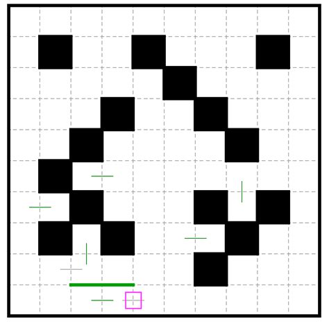 Image result for Branch TFS Tutorial