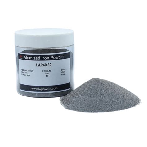 Image result for Iron Powder Making Machine