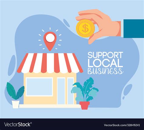 Support Local 的图像结果