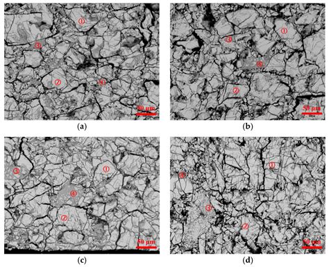 Failure Mechanisms of Nickel/Metal Hydride Batteries with Cobalt ...