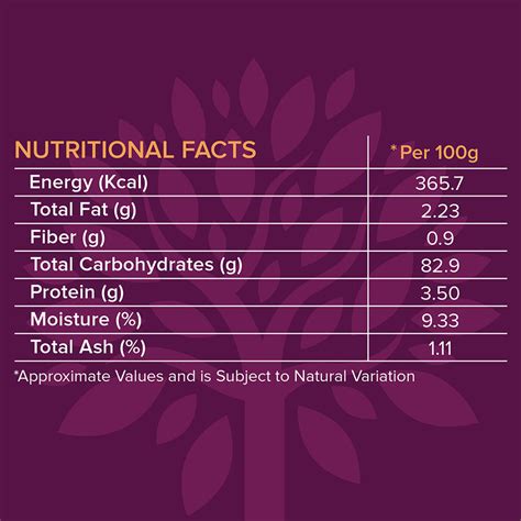 Bliss Tree - Reap Healthy Living – Bliss Tree India