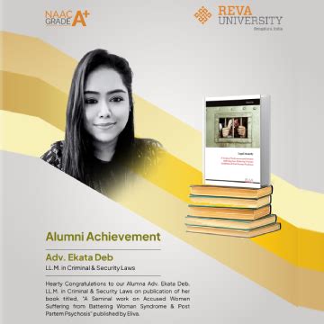 Alumni REVA University