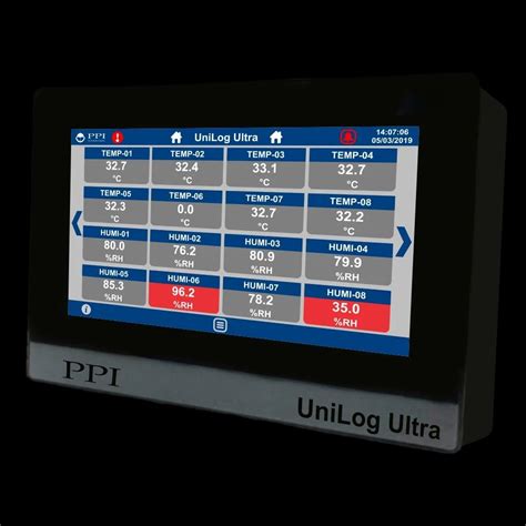 Process Data Loggers - UniLog Pro Plus Universal Process Data Logger ...