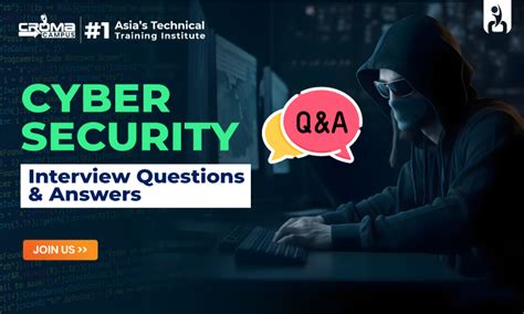 Image result for System Security Interview Questions