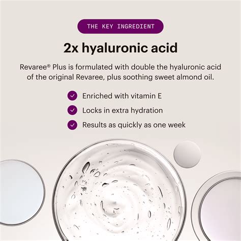 Revaree Plus | Hyaluronic Acid Vaginal Dryness Suppository | Bonafide