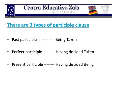 Image result for Participle Clause Structure