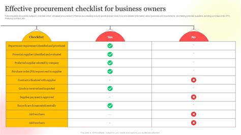Image result for Procurement Checklist Template