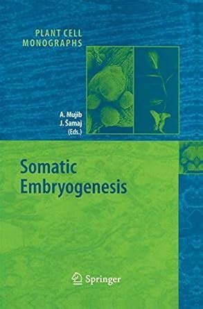 Somatic Embryogenesis (Plant Cell Monographs Book 2) eBook : Mujib ...