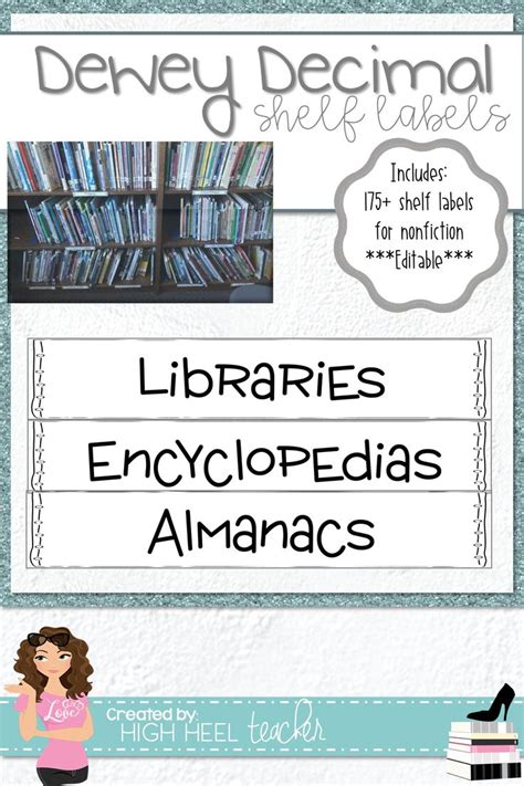 Image result for Library Shelf Labels