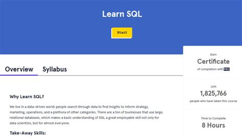 Image result for Learn SQL Codecademy