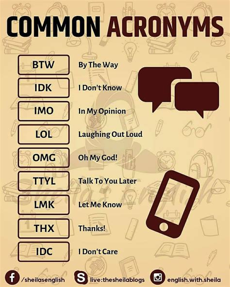 Credit to @english.with.sheila - 👈 Swipe- 🔆Common Acronyms in English🔆 __ Acronyms are words ...