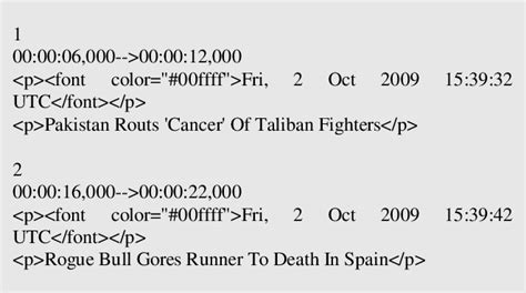 SubRip Tutorial 的图像结果