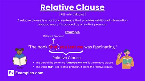 Relative Clause Examples 的图像结果