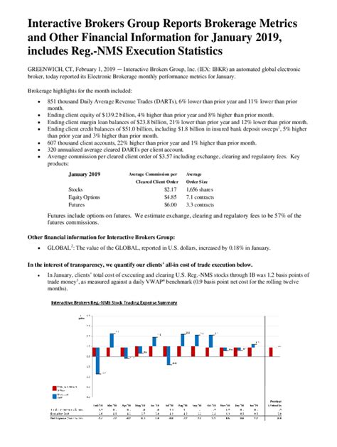 Fillable Online Interactive Brokers Group Reports Brokerage Metrics and ...
