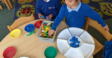 Image result for Reception Maths Sorting Lesson