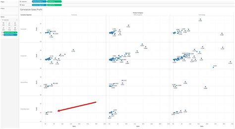 Image result for Tableau Python Integration