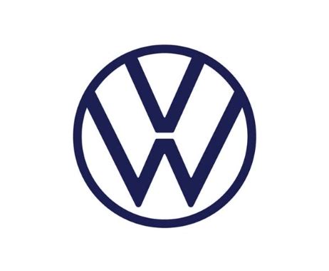 Best Car Alloy Wheel Brands in India | Good Alloy Wheels