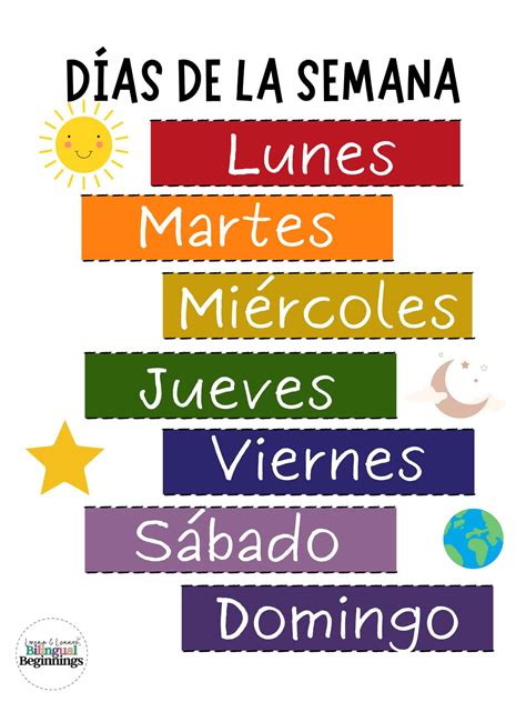 What Is Day Called In Spanish at Janel Burnside blog