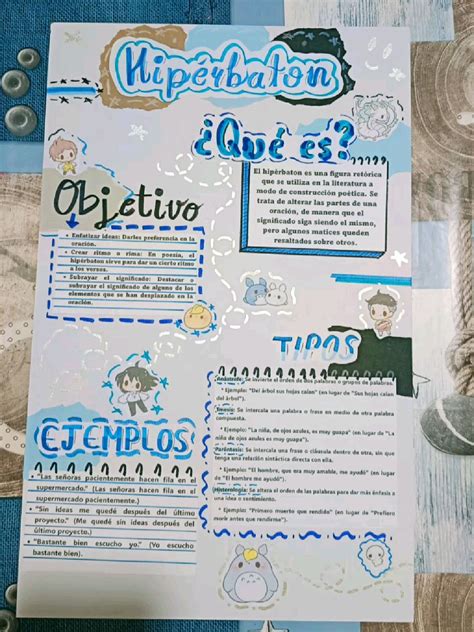 Poster Creativos a Mano