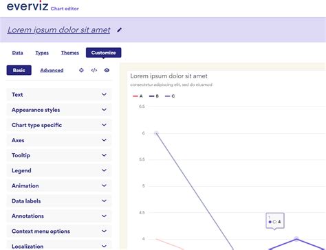 Image result for Subscript Chart
