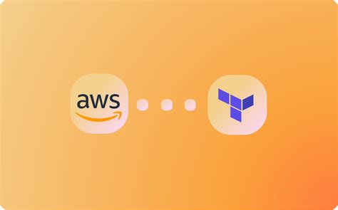 Terraform AWS Tutorial 的图像结果